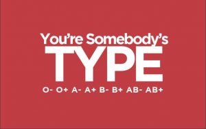 Blood types 0 A B AB
